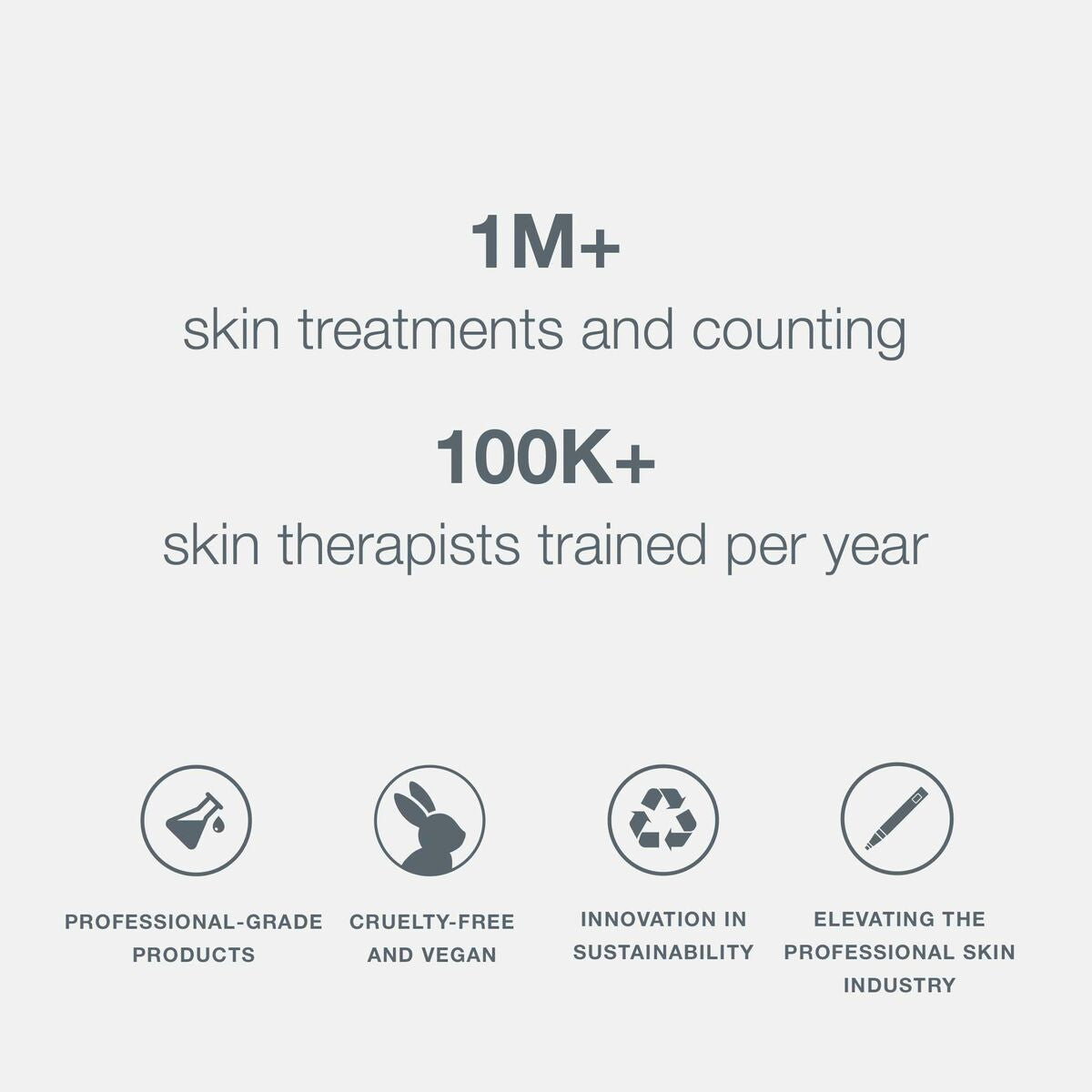 Facial Cleansing Gel Dermalogica