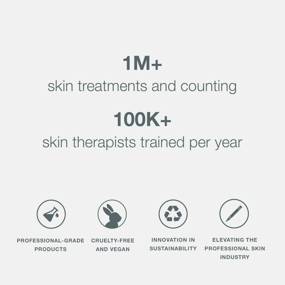 Facial Cleansing Gel Dermalogica